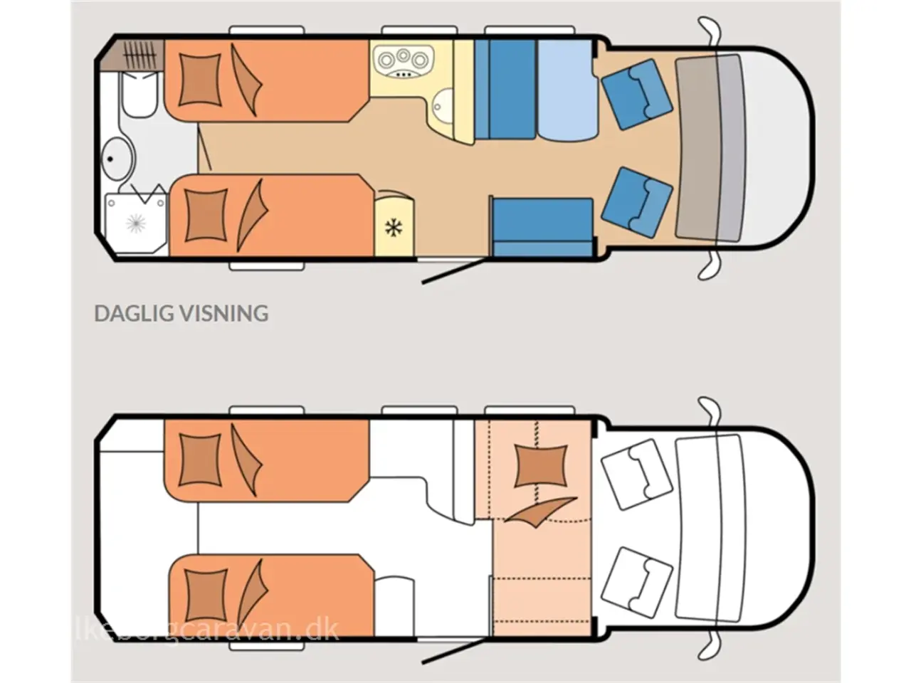 Billede 17 - 2022 - Hobby Optima De Luxe T70 E