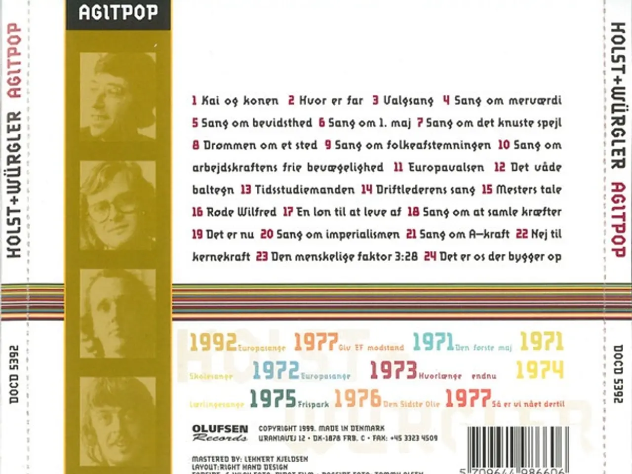 Billede 3 - Holst*, Würgler* – Agitpop – CD