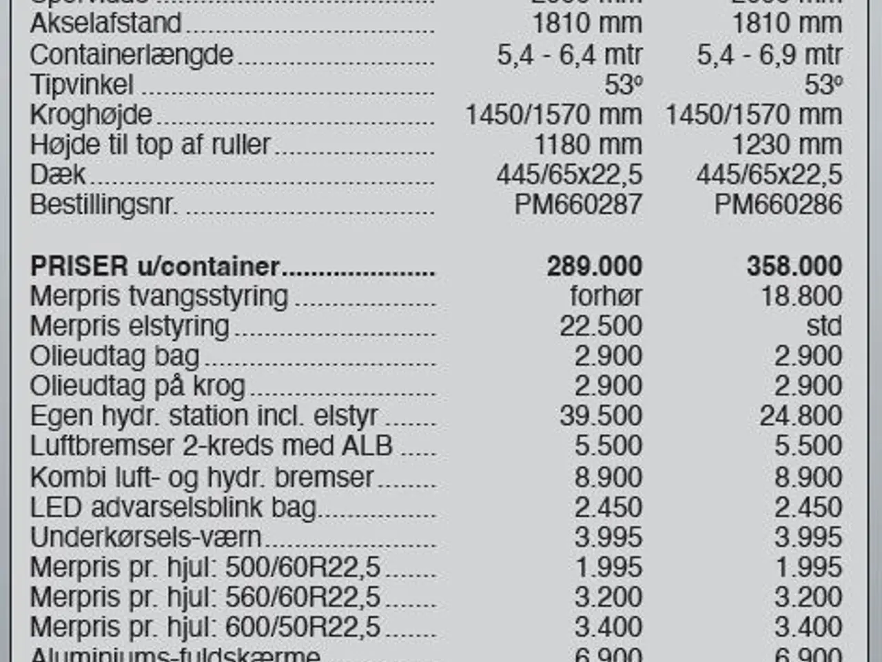 Billede 7 - Pronar T-285/1 kroghejsevogn
