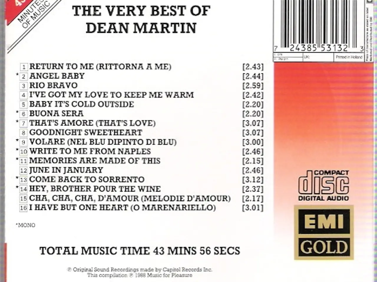 Billede 2 - Dean Martin – The Very Best Of Dean Martin – CD