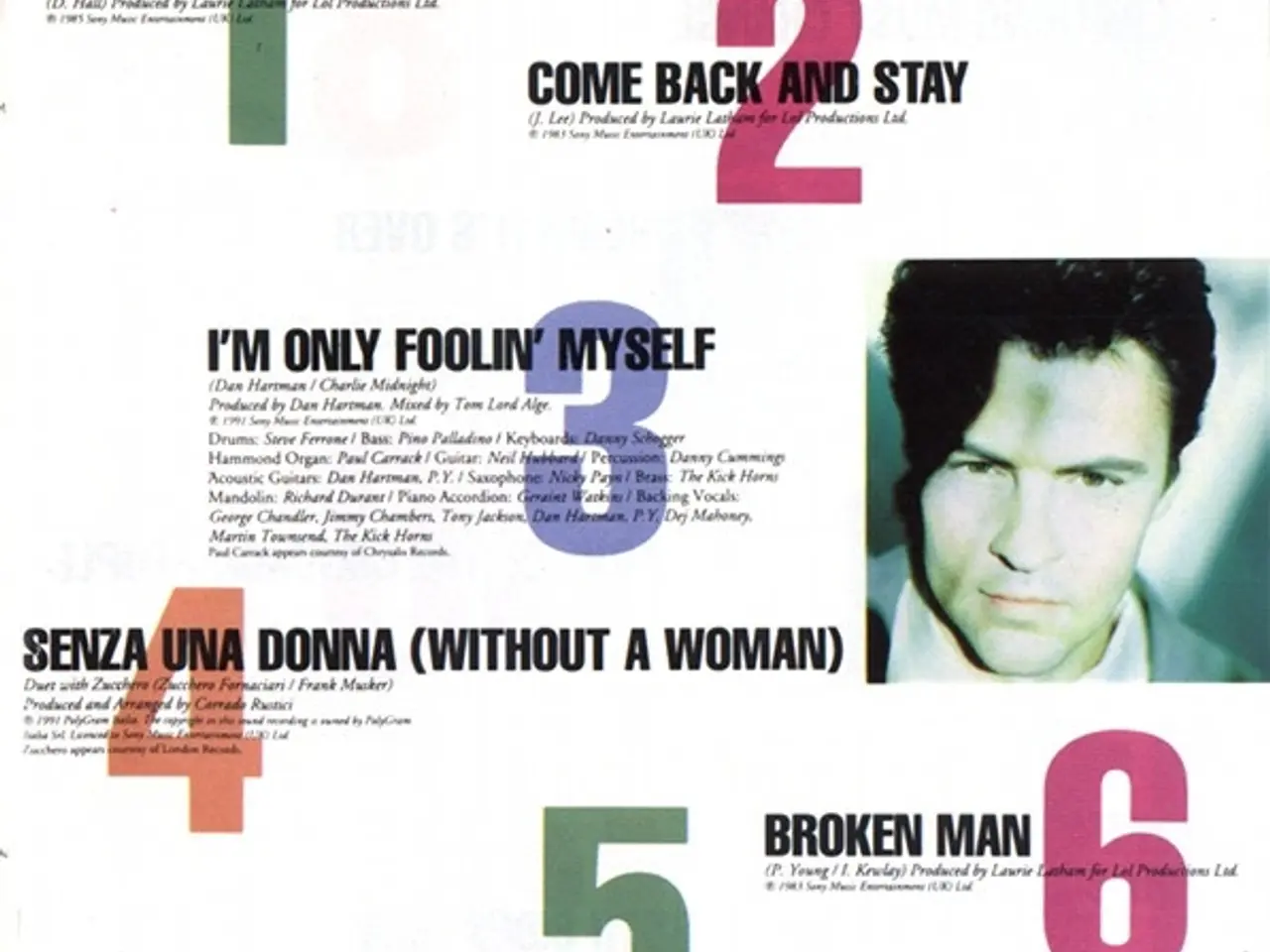 Billede 5 - Paul Young – From Time To Time (The Singles… – CD