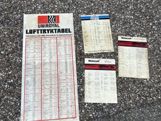 Uniroyal dæktryktabel + Motorcraft værkstedstabell