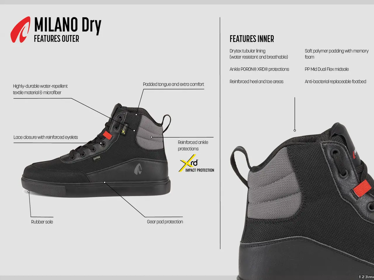Billede 4 - Forma Milano Dry RESTSALG før 1199