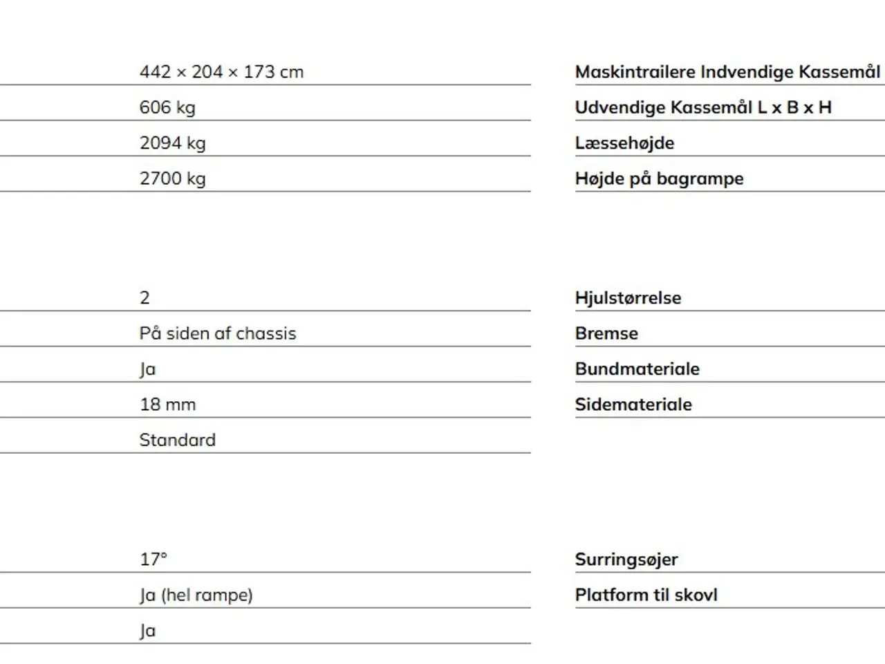 Billede 7 - Variant 2715 M2