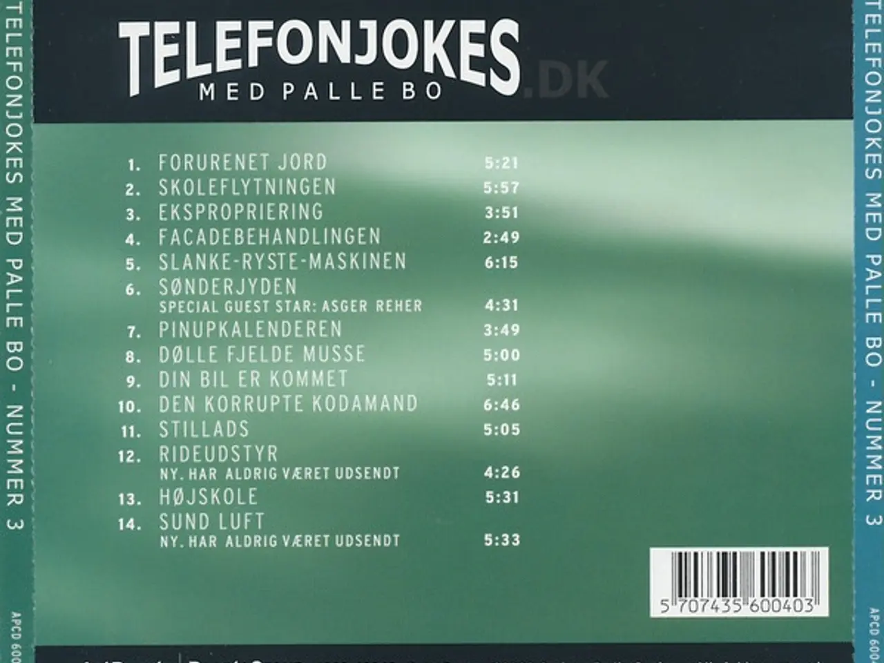 Billede 2 - Palle Bo – Telefonjokes Med Palle Bo – CD