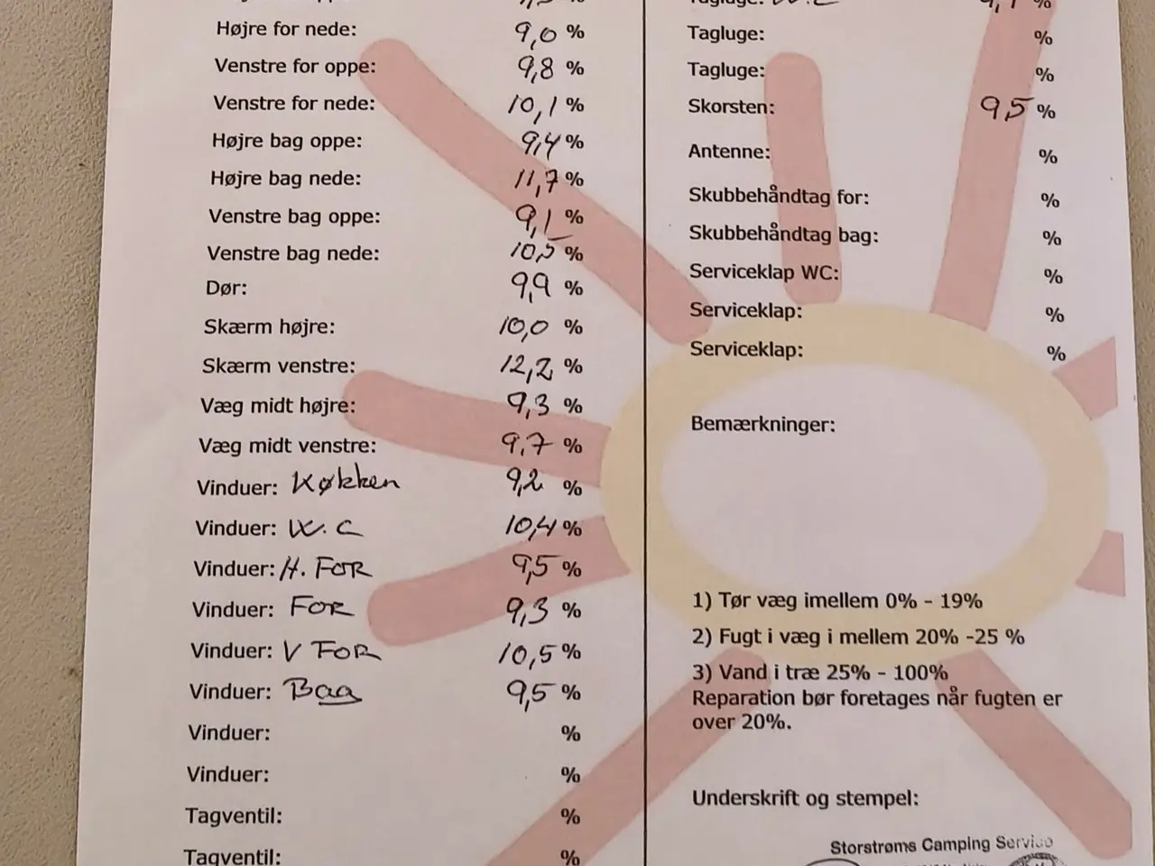Billede 18 - Meget velholdt T@B 400