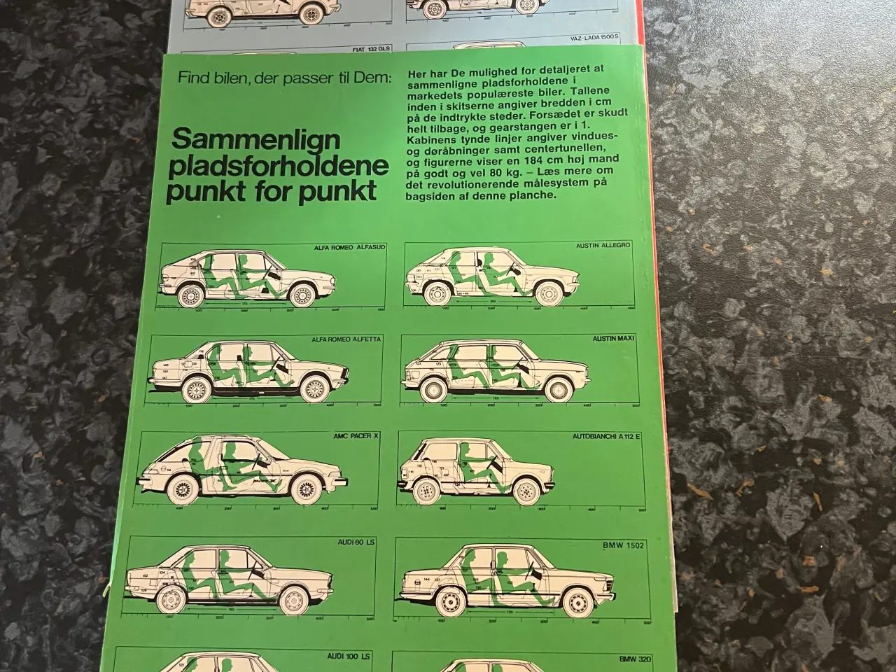 Billede 1 - Bil model / Størelse