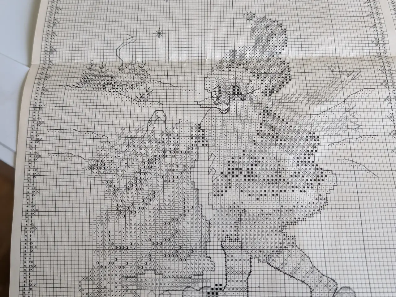 Billede 4 - Mønsterark fra Familie Journal nr 40/96 broderi