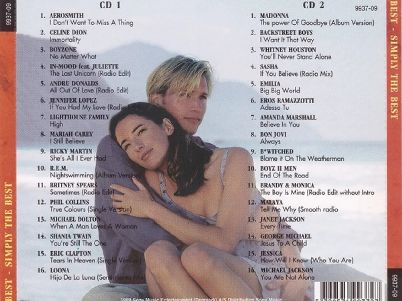 Billede 2 - Diverse kunstnere – Best - Simply The Best – 2CD