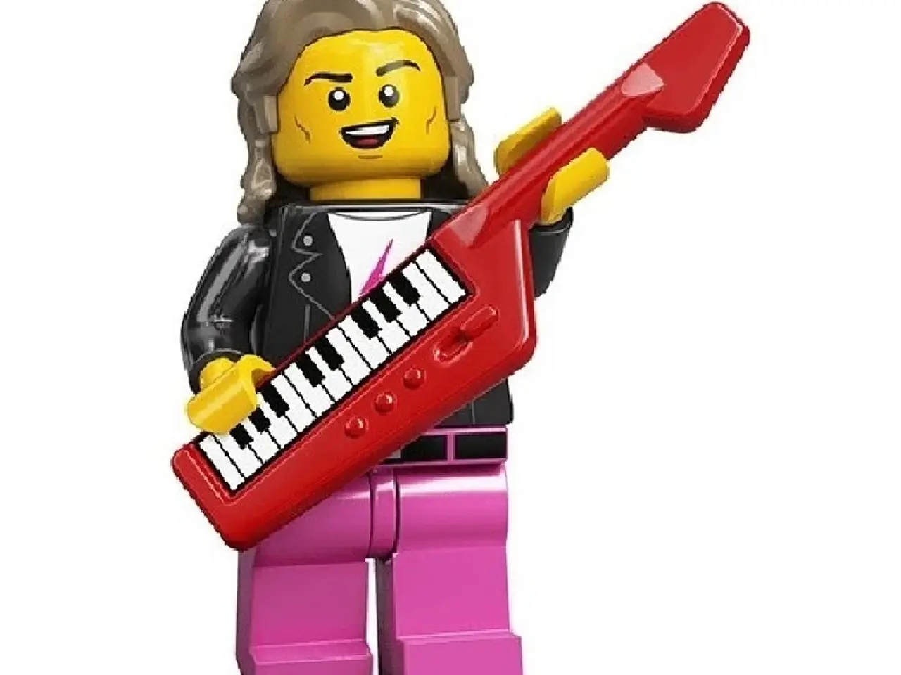 Billede 1 - 80'er-musiker - 80s Musician