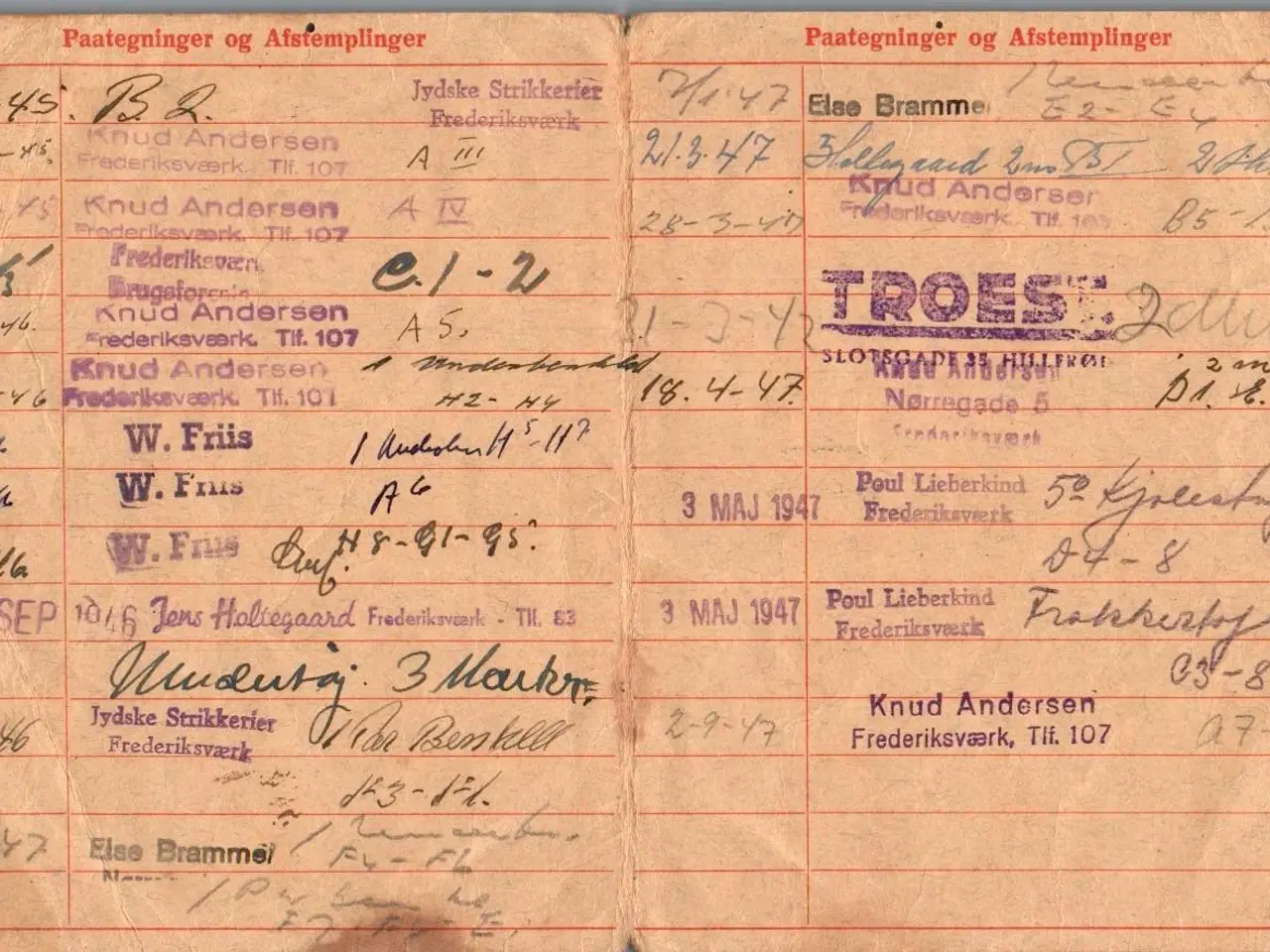 Billede 1 - Købekort - Kvinder med Påtegninger - 2 Verdenskrig