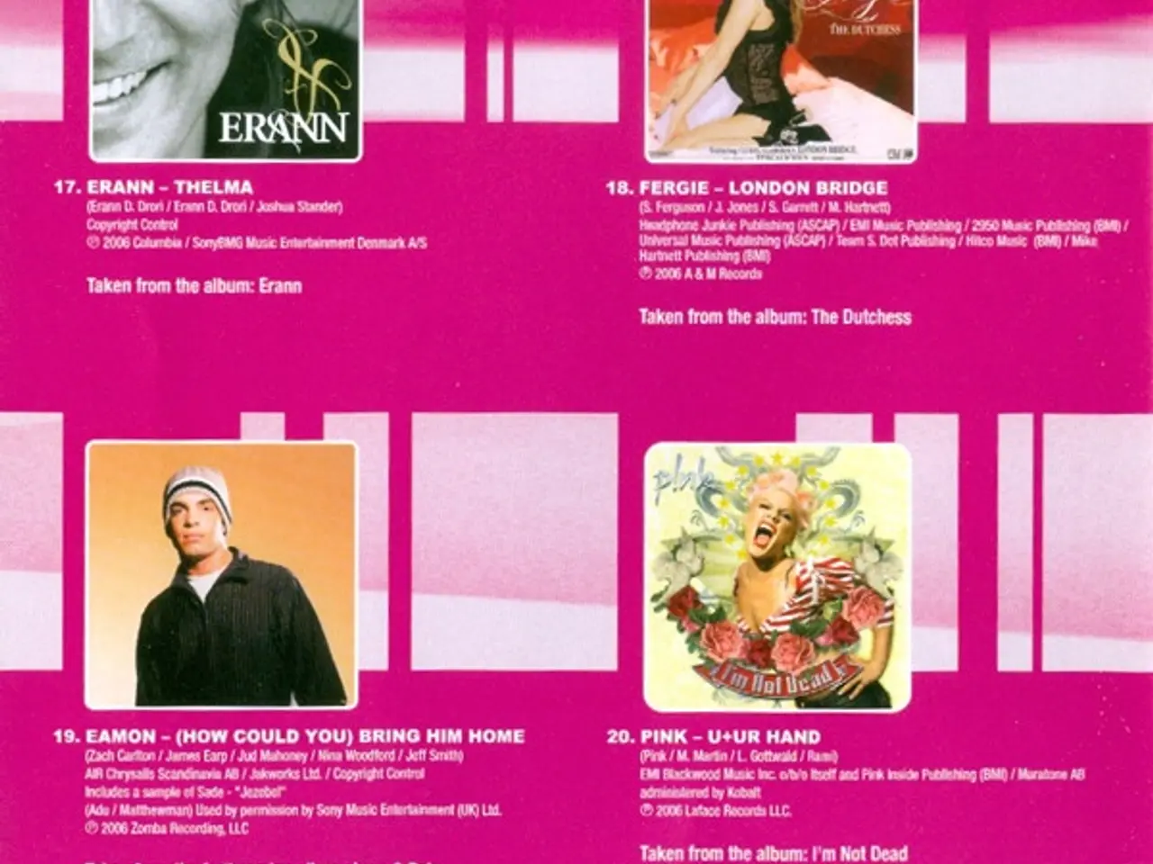 Billede 8 - Diverse kunstnere – Now That's What I Call… – CD