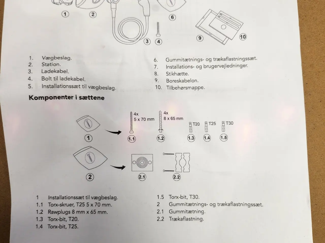 Billede 5 - EV Lade boks 22 kw