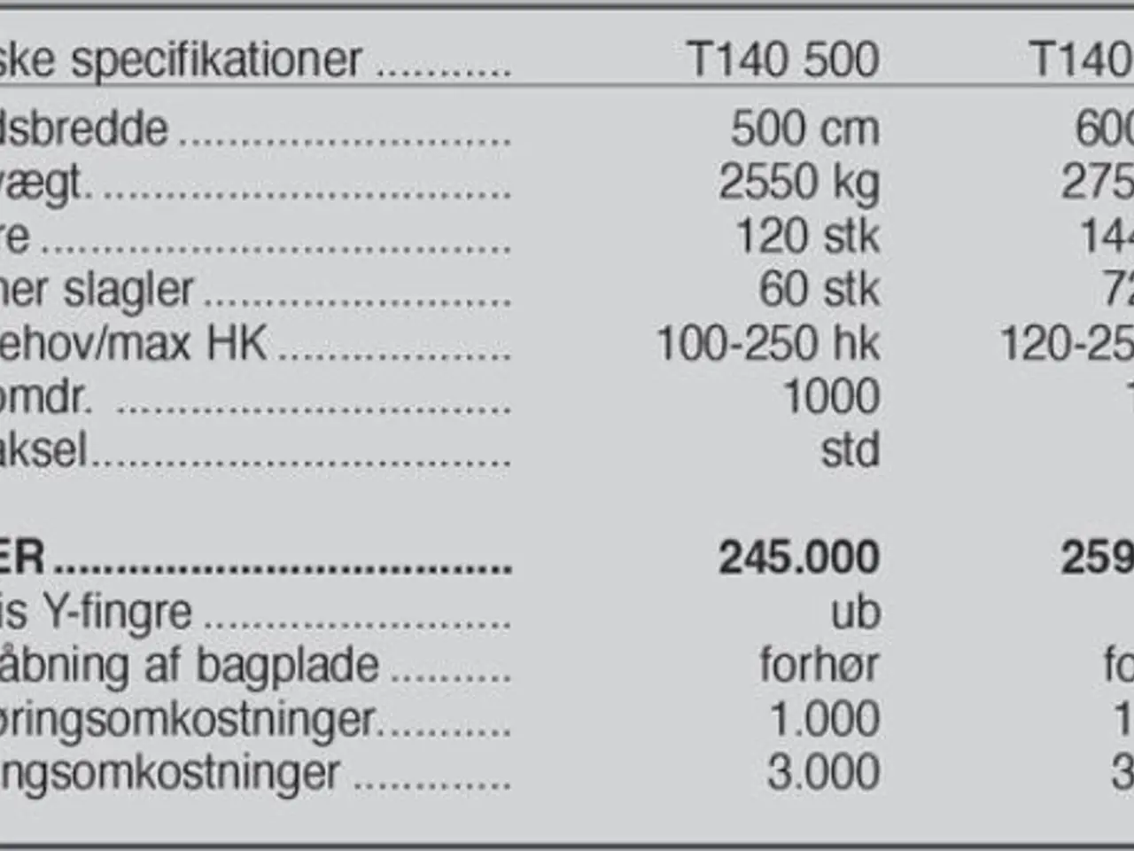 Billede 4 - Ortolan T 140 6 m.