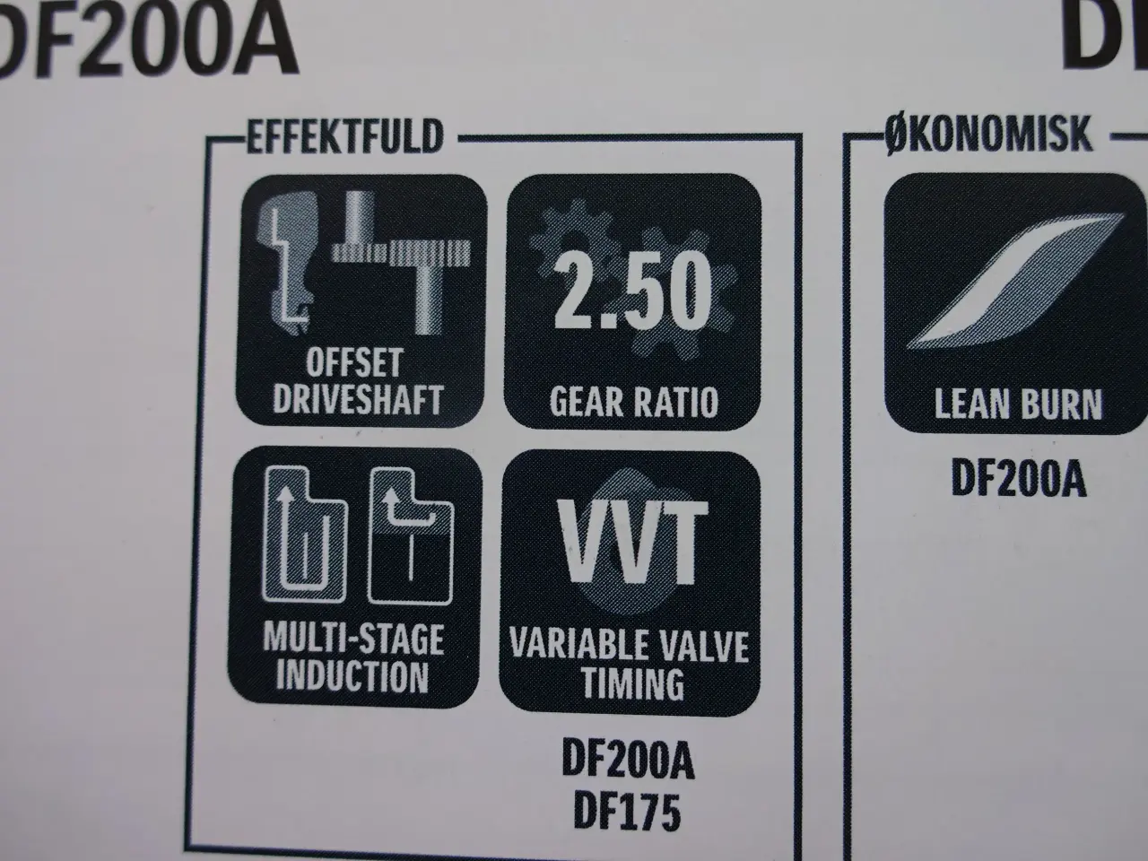 Billede 5 - SUZUKI DF200/150 APX. WEST JUBI 40 ÅR PRIS. Ny.