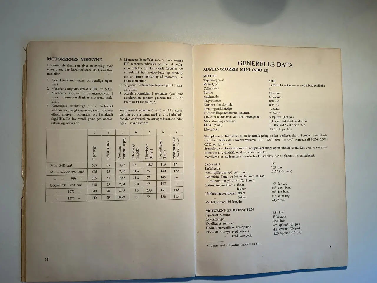 Billede 5 - Håndbog for Austin/Morris Cooper