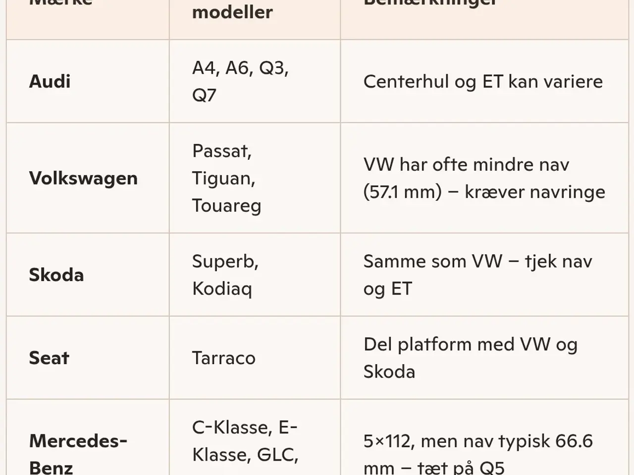 Billede 7 - Flotte originale Audi alu fælge med vinterdæk