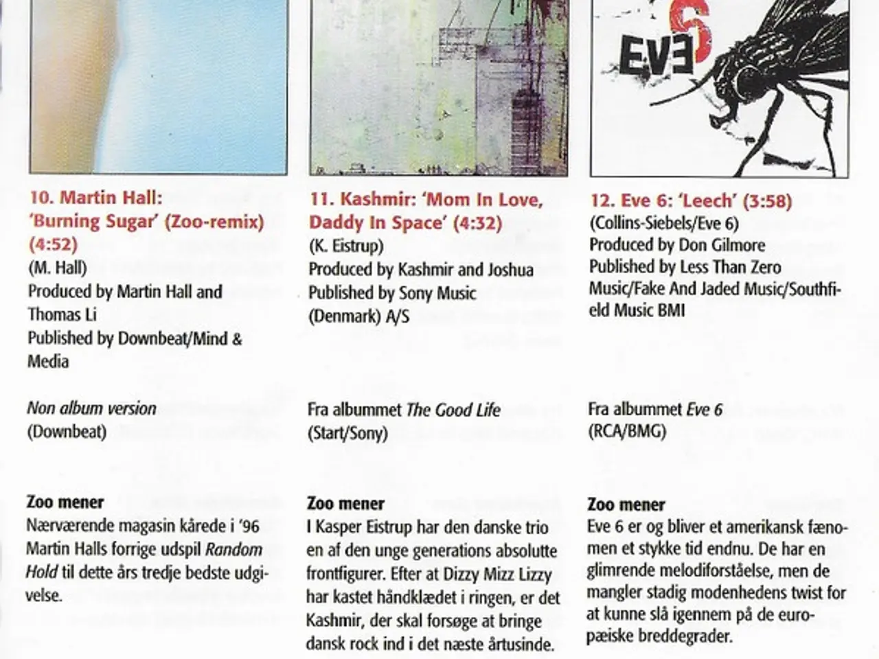 Billede 9 - Diverse kunstnere – Zoo Magazine CD Sampler… – CD
