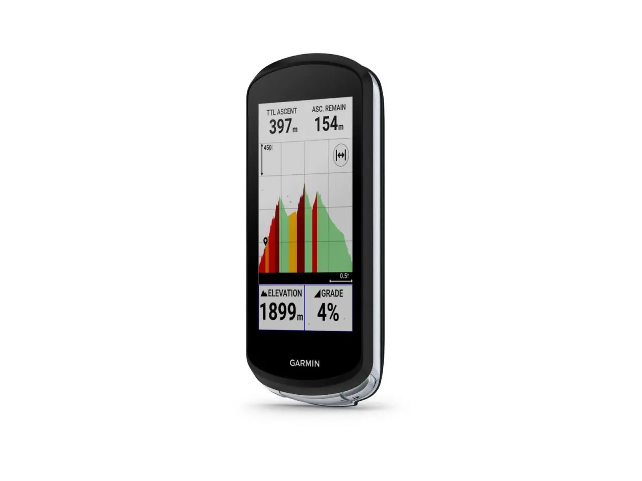 Billede 1 - Garmin Edge 1040/1050 søges