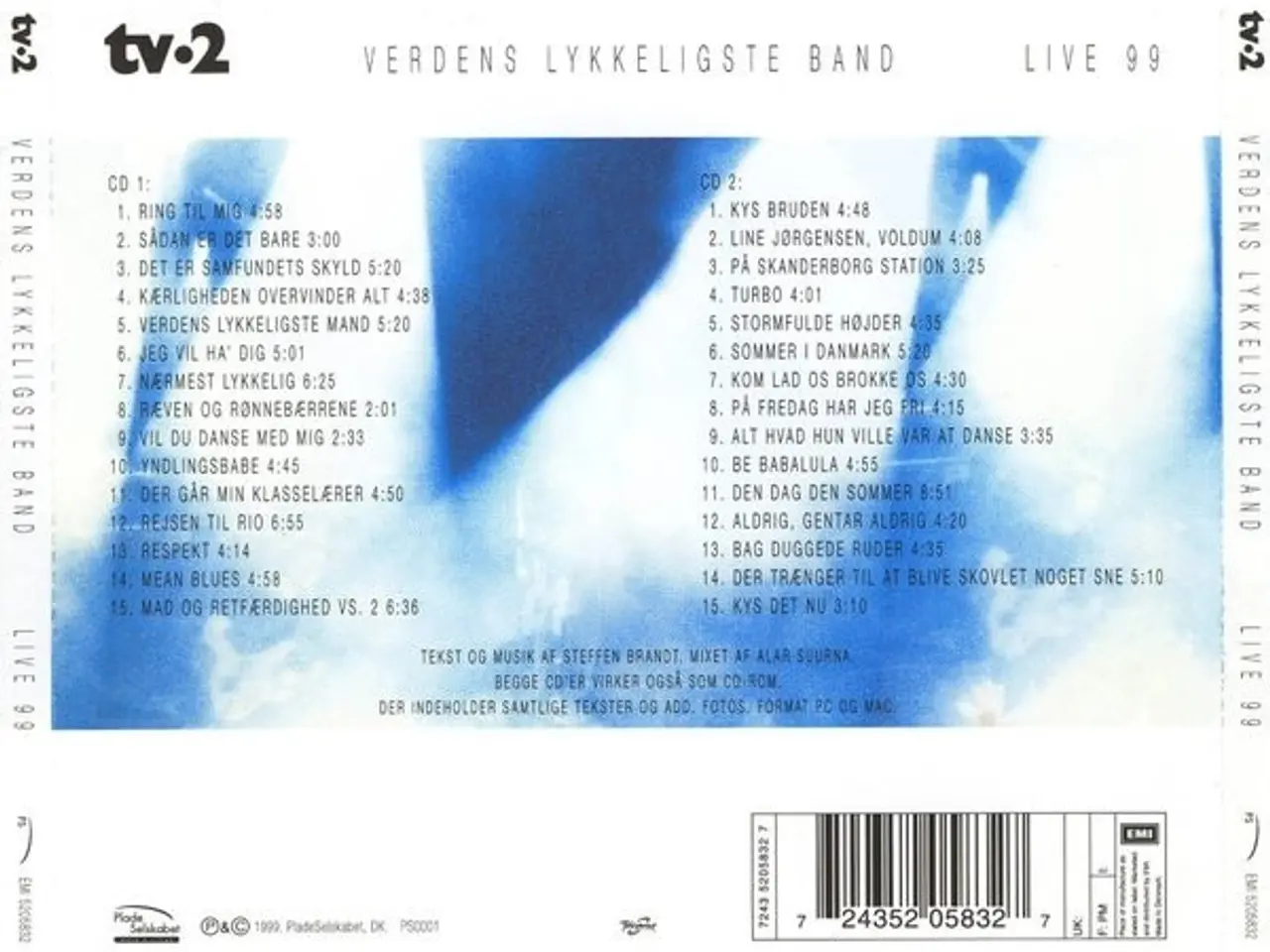 Billede 7 - tv•2* – Verdens Lykkeligste Band Live 99 – 2CD