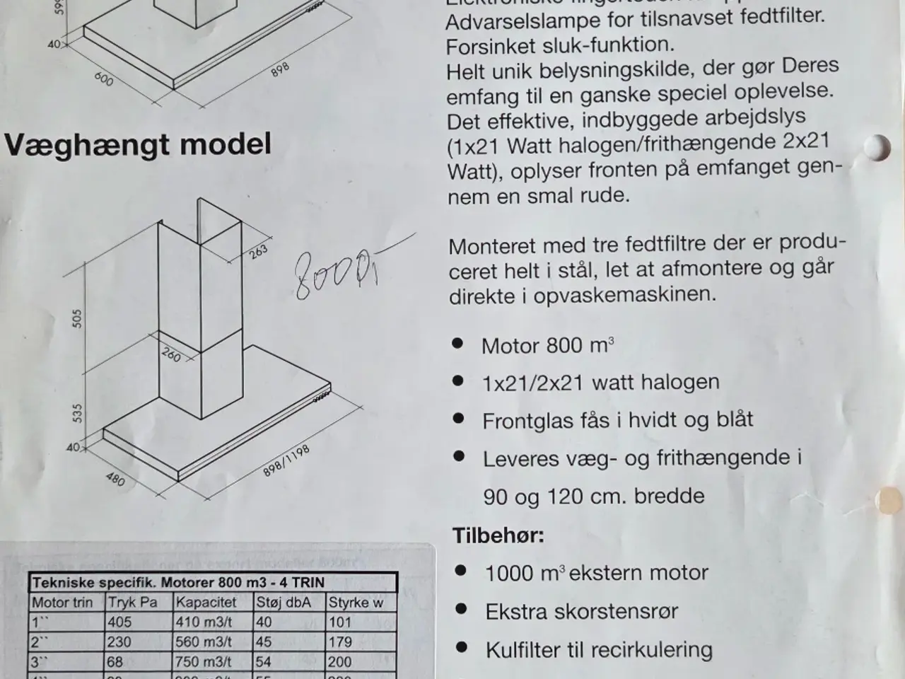 Billede 3 - Emhætte