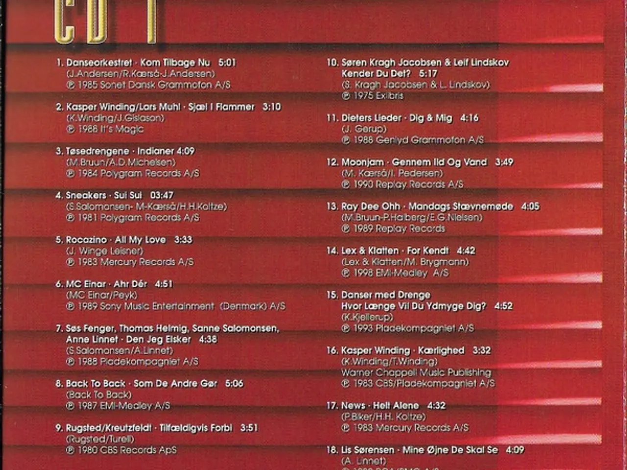 Billede 7 - Diverse kunstnere – Kom Tilbage Nu (Alle… – 2CD