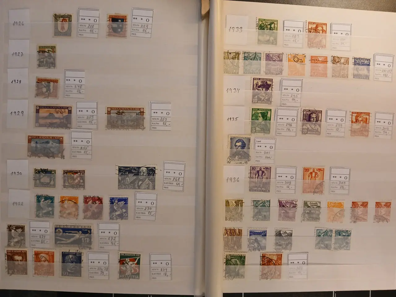 Billede 5 - Schweiz (196) Kæmpesamling på 1.365 forskellige