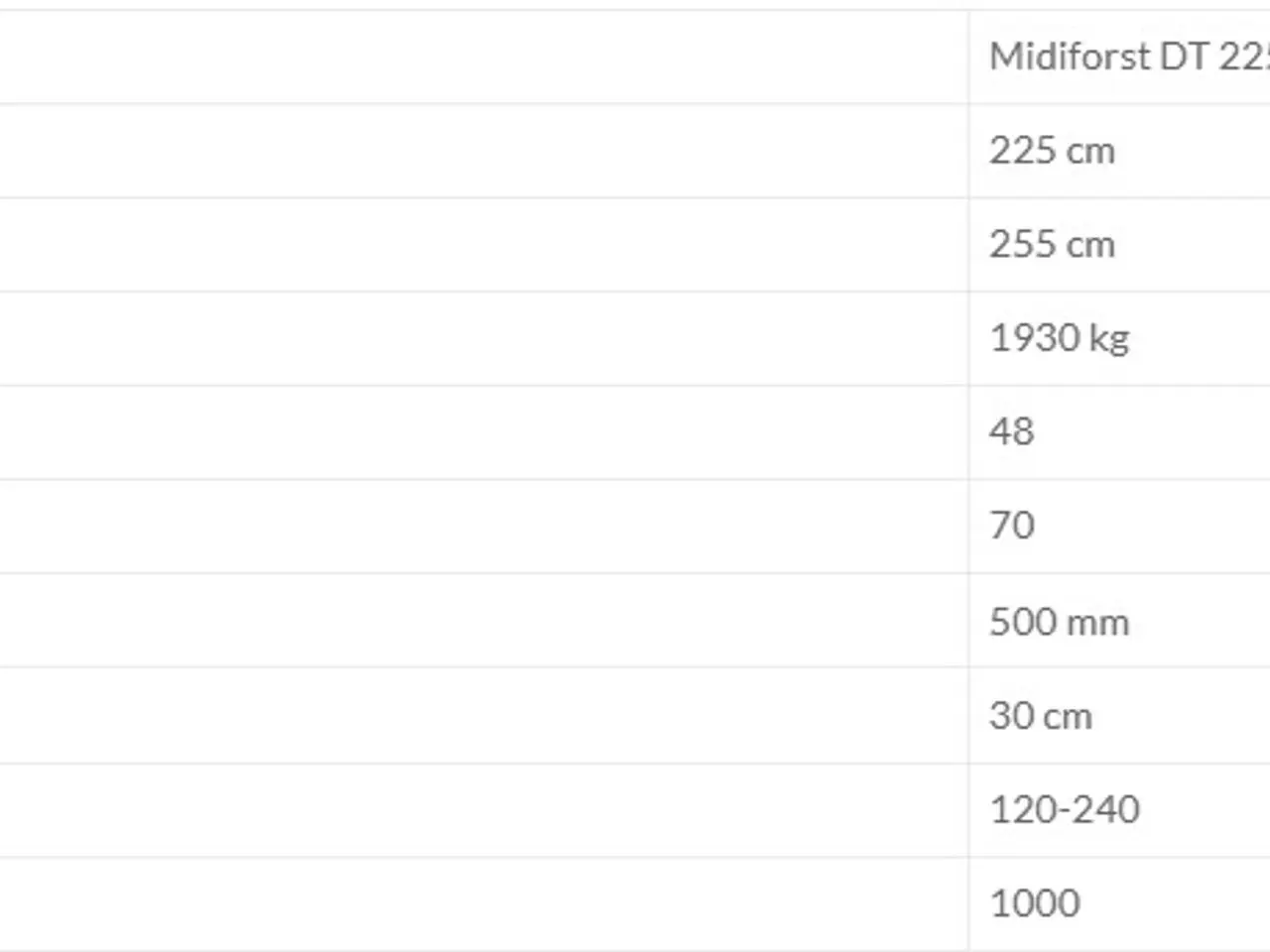 Billede 7 - Seppi Midiforst DT 200-250 cm.