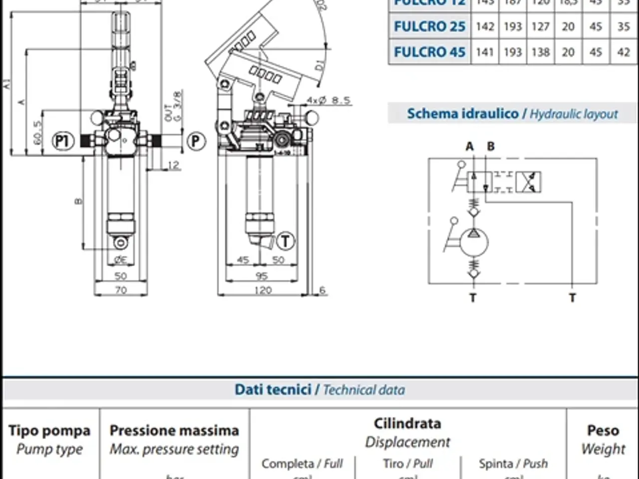Billede 9 - hydraulikstation UMFB Fulcro PMI 25