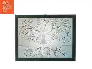 Stamtræsbillede, Øl (str. 38 x 30 cm) Rigtigt indrammet med glas og flot sort træramme.