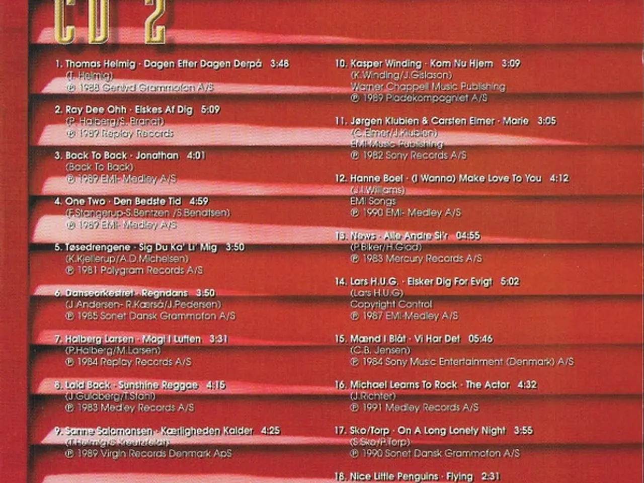 Billede 8 - Diverse kunstnere – Kom Tilbage Nu (Alle… – 2CD