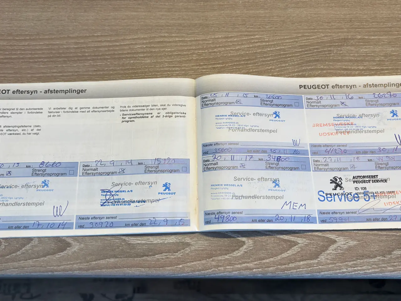 Billede 12 - Sort Peugeot 107 fra 2012