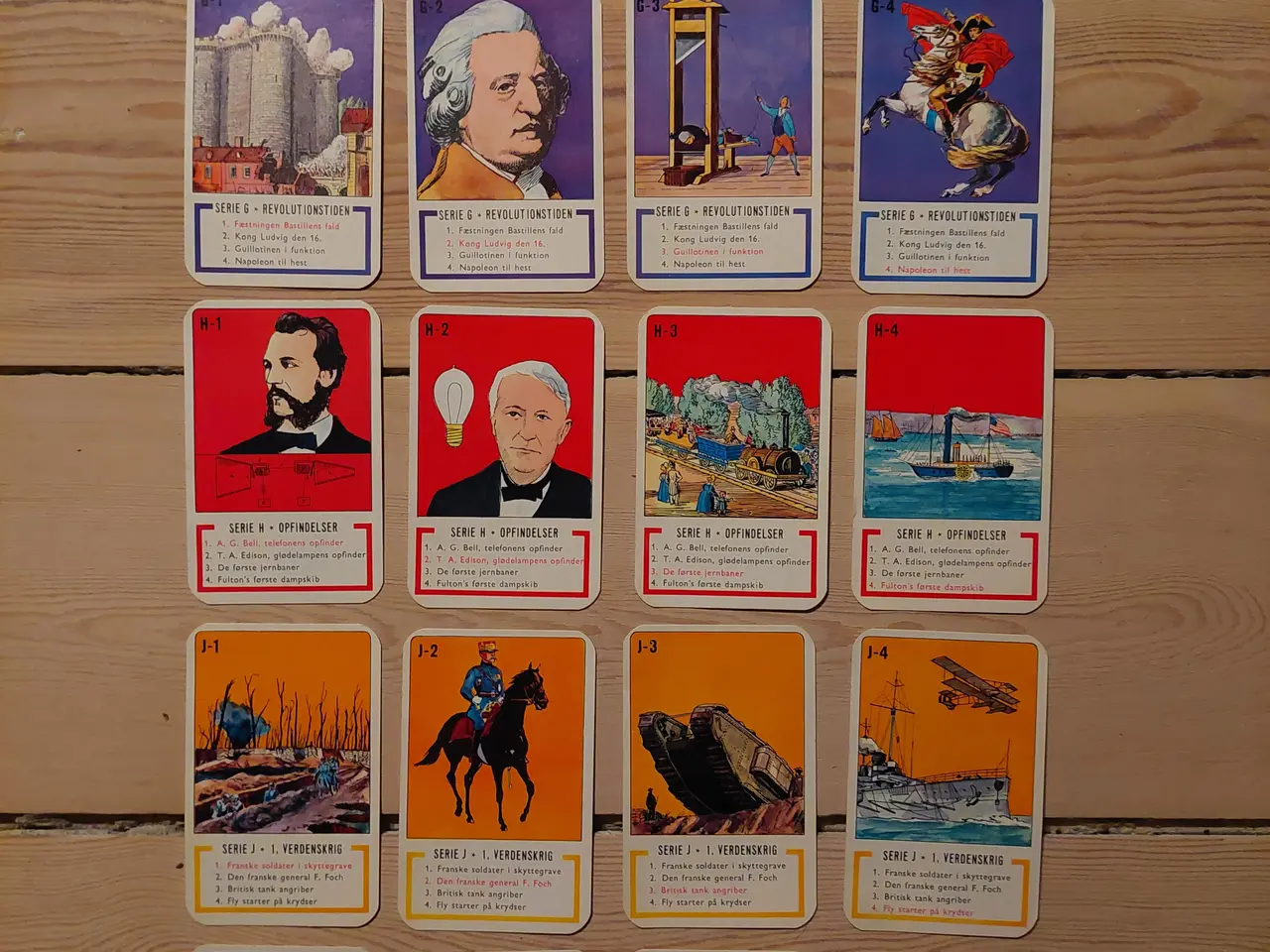 Billede 5 - Vintage Grimbergs Verdenshistoriske Firkort