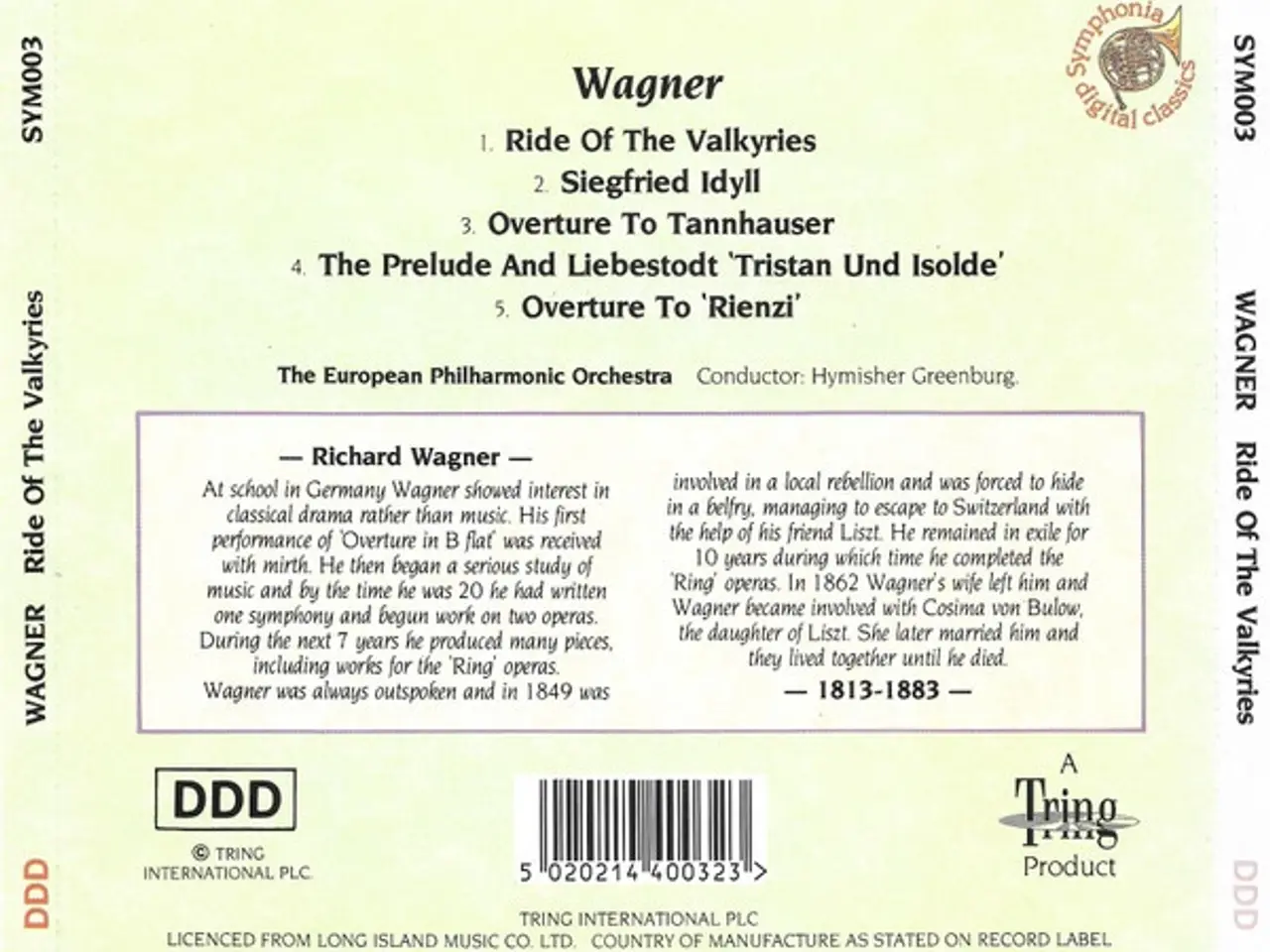 Billede 2 - Wagner* – Ride Of The Valkyries – CD