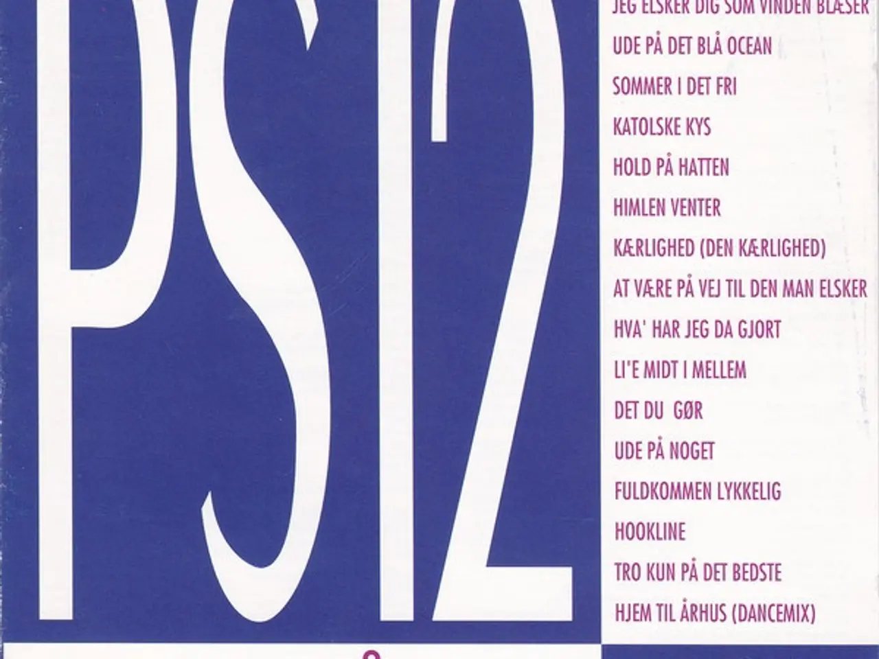 Billede 1 - PS12* – Hjem Til Århus - 18 Hits – CD