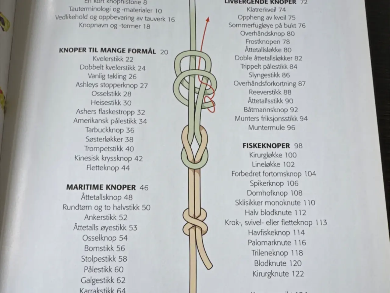 Billede 2 - Knop og stik