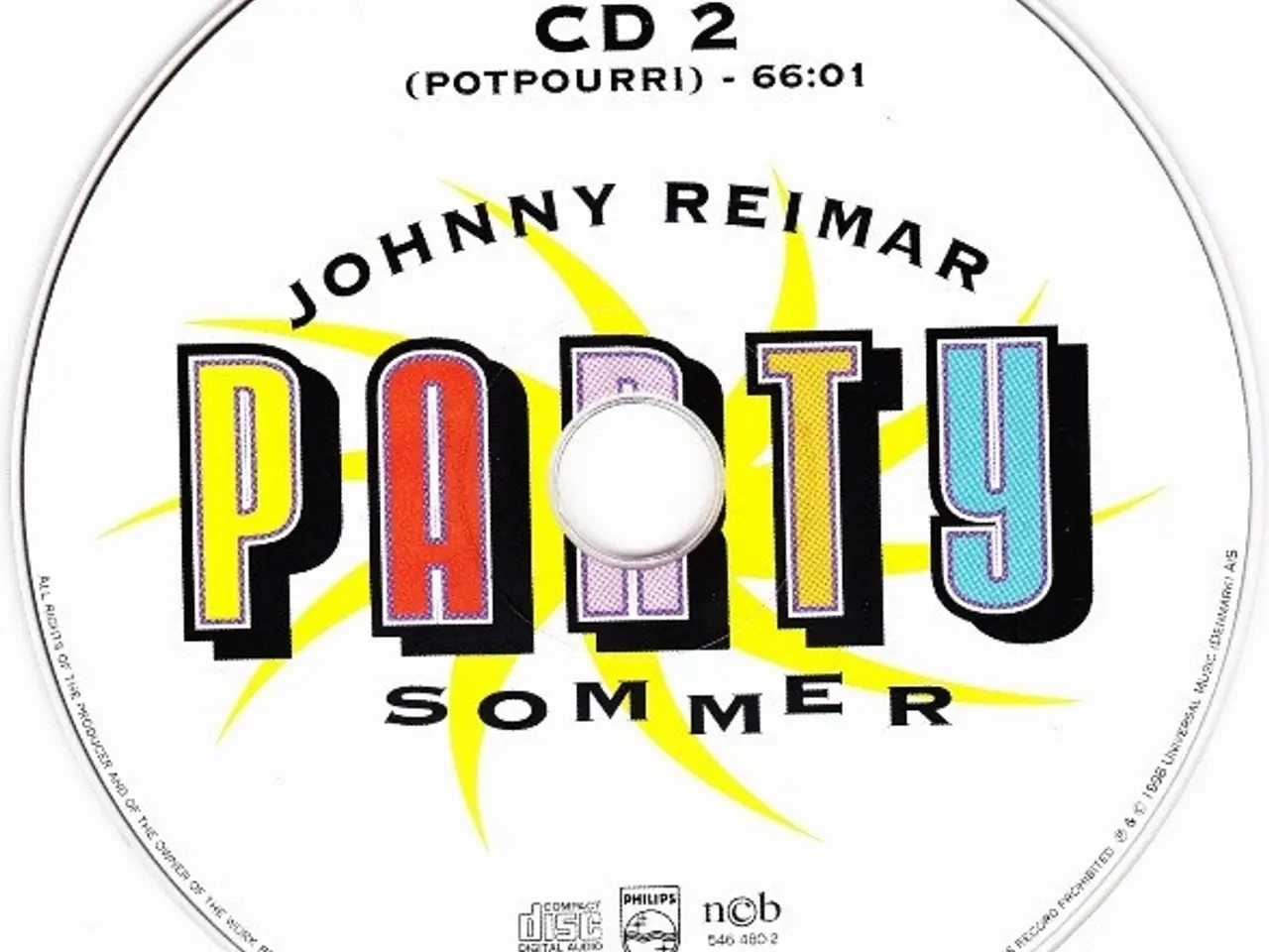 Billede 5 - Johnny Reimar – Sommer Party – 3CD