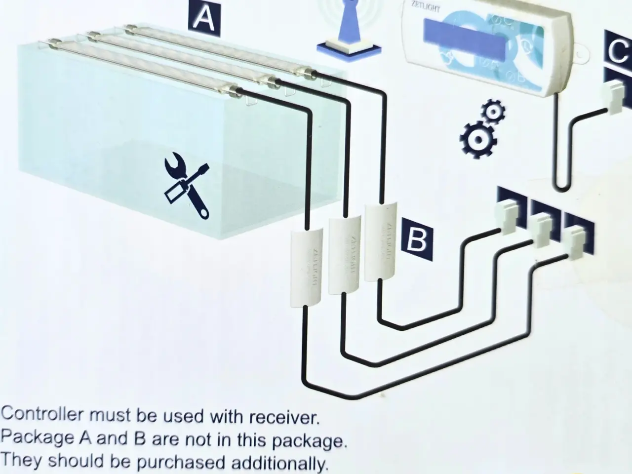 Billede 1 - SMART AQUARIUM SYSTEM. Brugt ca. 1 år.