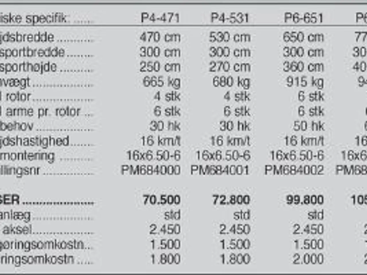 Billede 4 - SaMASZ P6-651