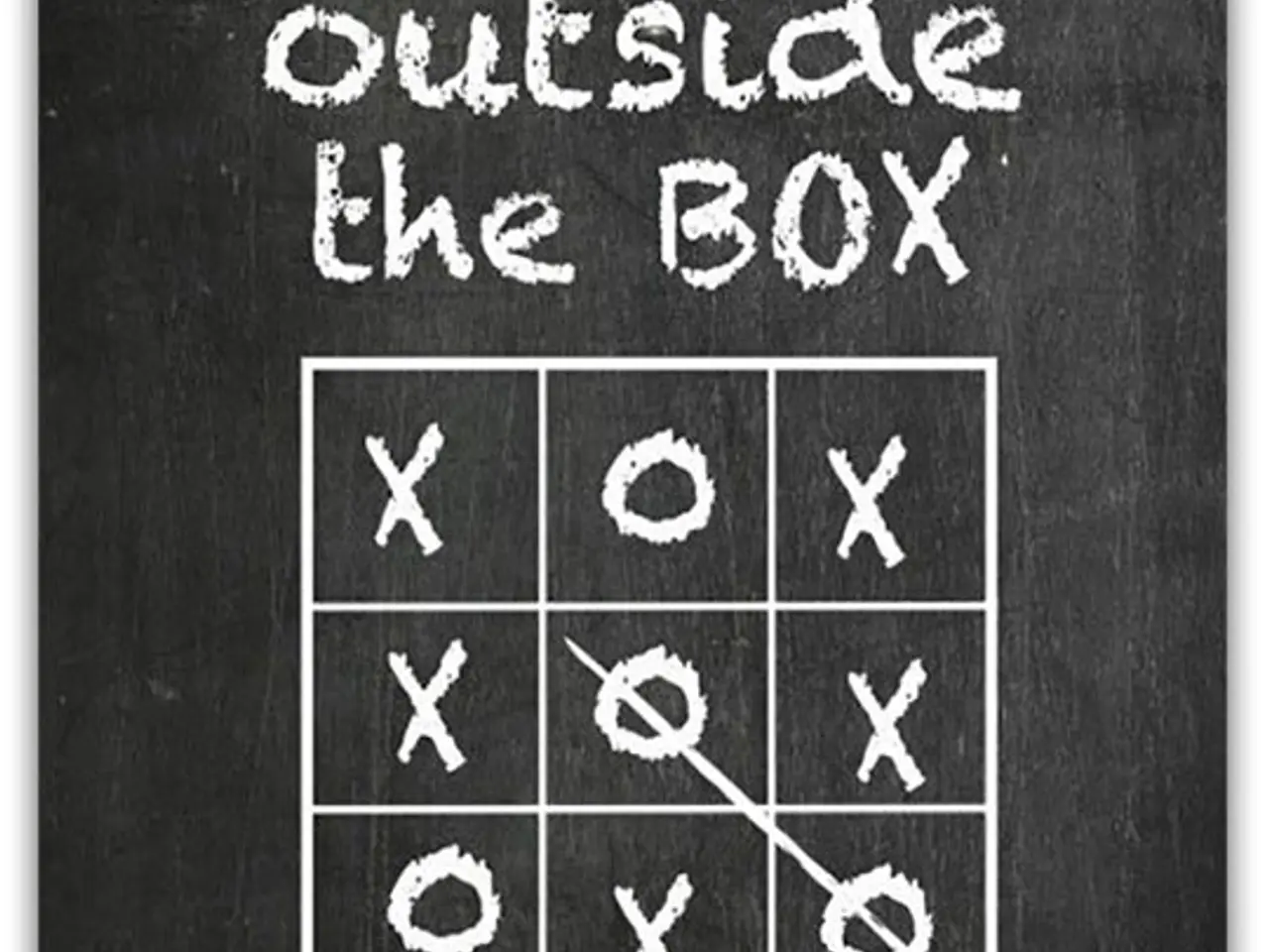 Billede 2 - Plakat Outside The Box