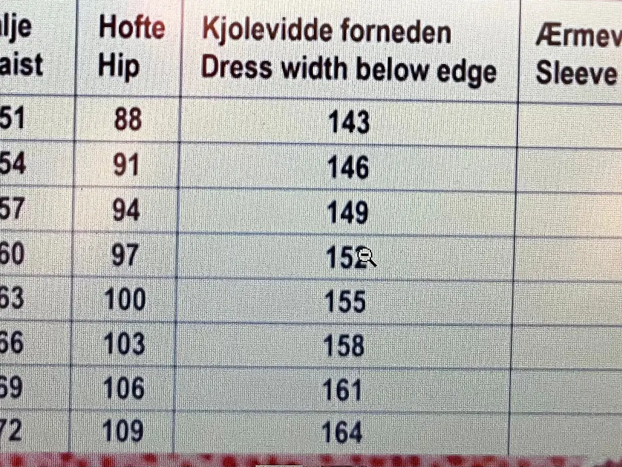 Billede 6 - Du Milde etc. Kjoler - str. XXL / pris pr. stk.