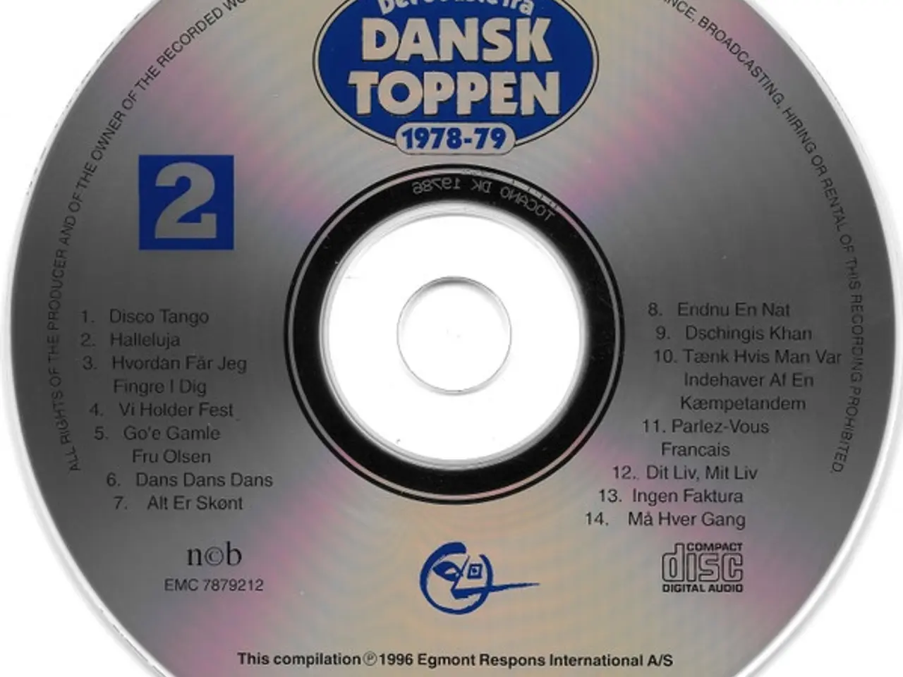 Billede 4 - Diverse kunstnere – Det Bedste Fra… – 2CD