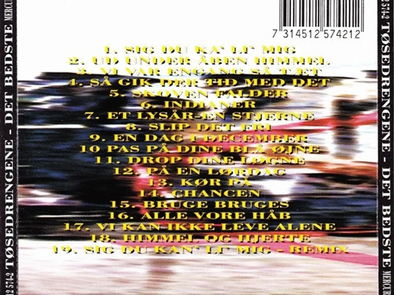 Billede 2 - Tøsedrengene – Det Bedste – CD