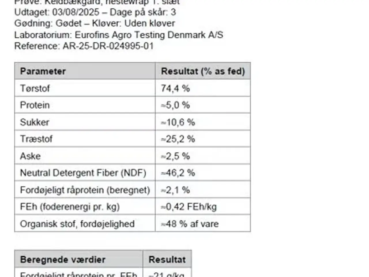 Billede 4 - Kvalitet Wraphø til heste med analyse