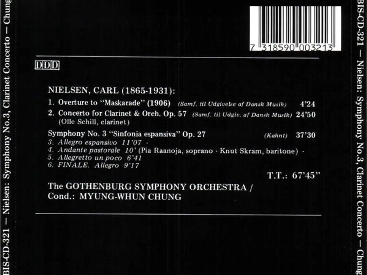 Billede 2 - Carl Nielsen – Overture To "Maskarade" /… – CD