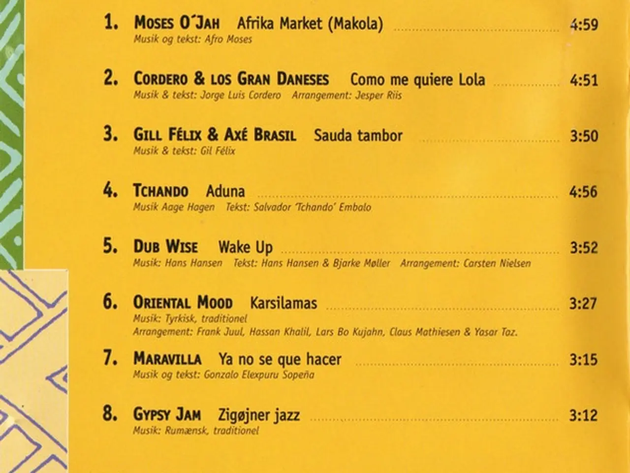 Billede 5 - Diverse kunstnere – World Music From… – CD