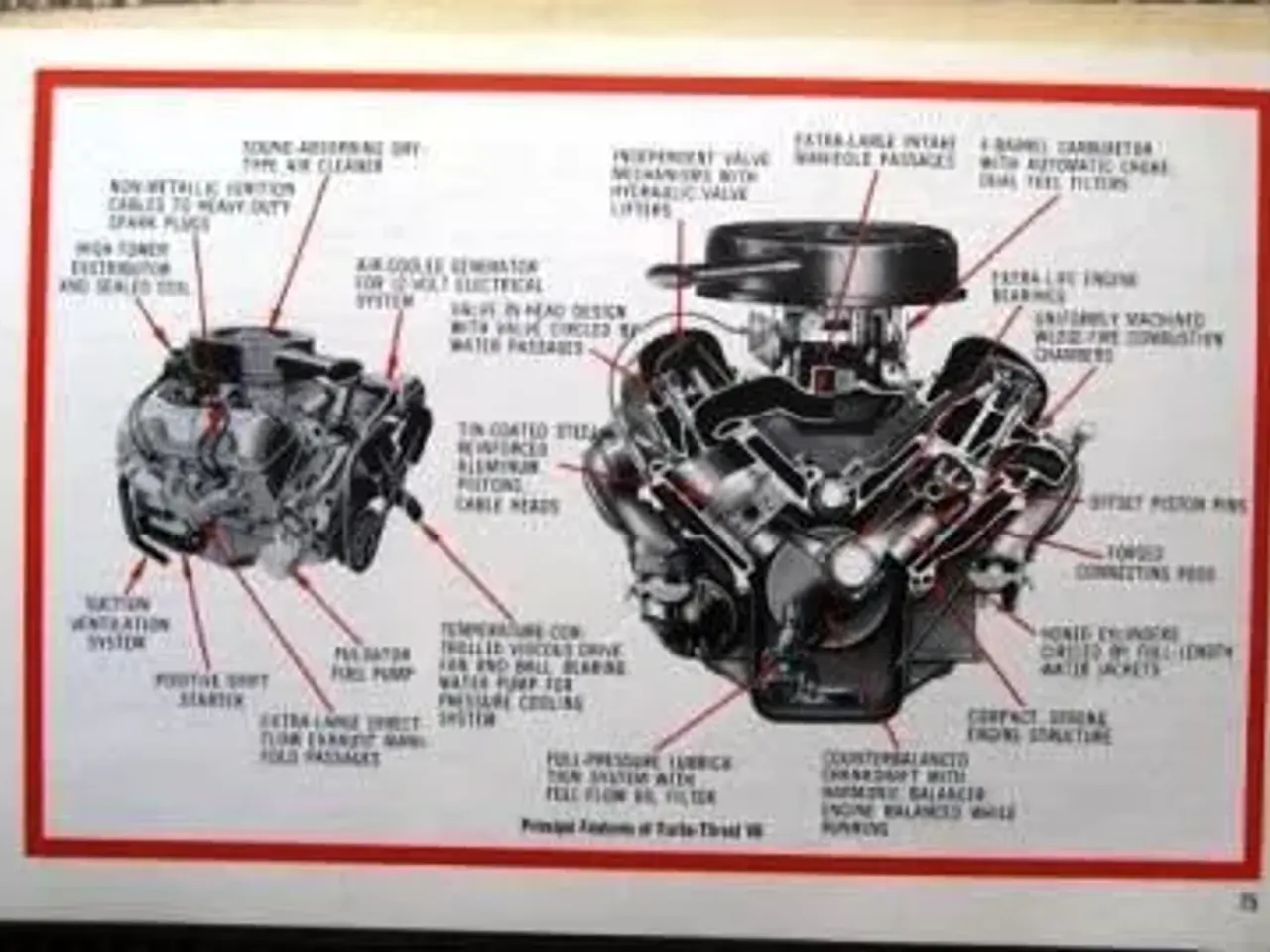 Billede 4 - Chevrolet 1961.