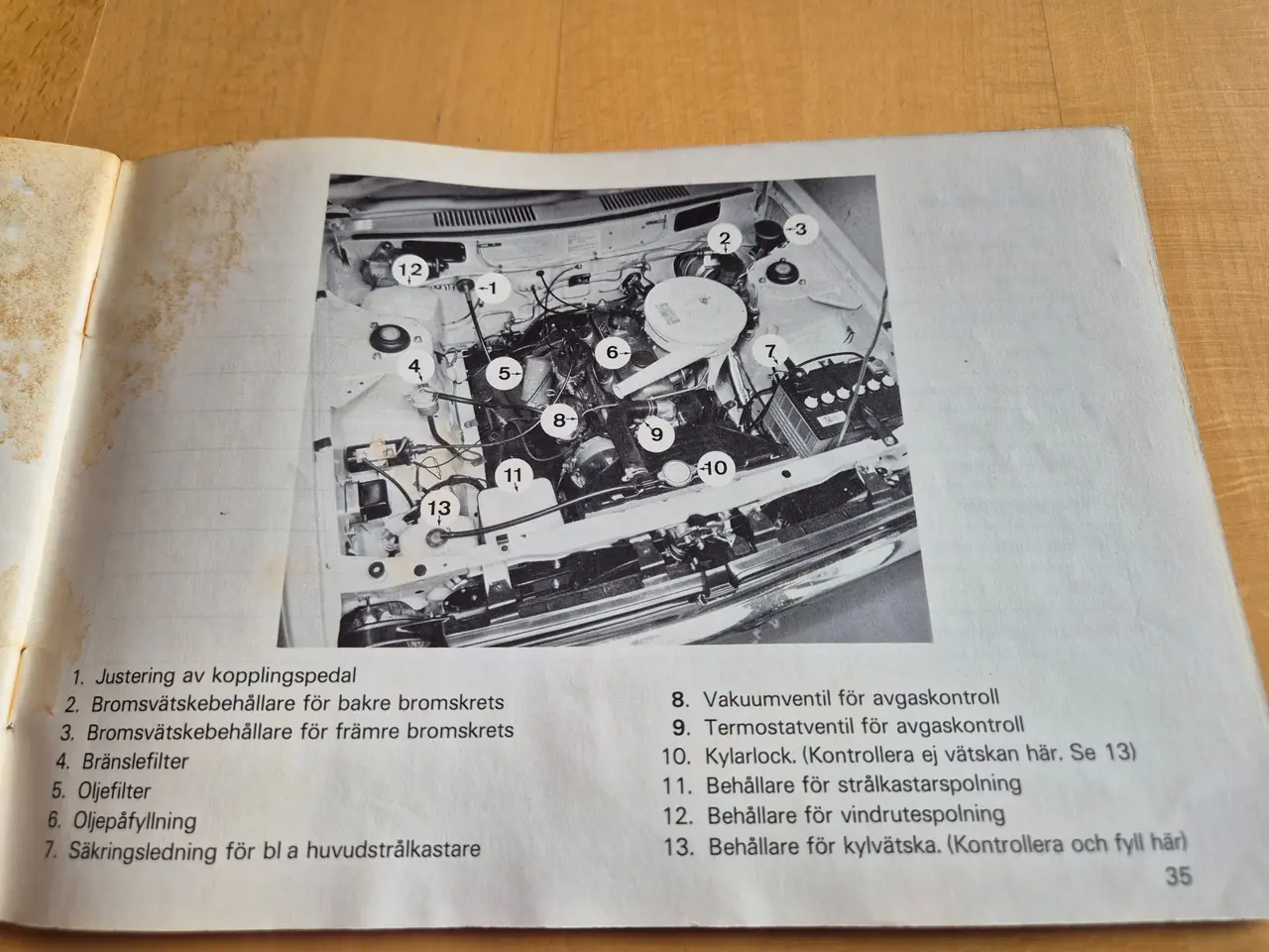 Billede 2 - Instruktionsbog TOYOTA COROLLA KE30.