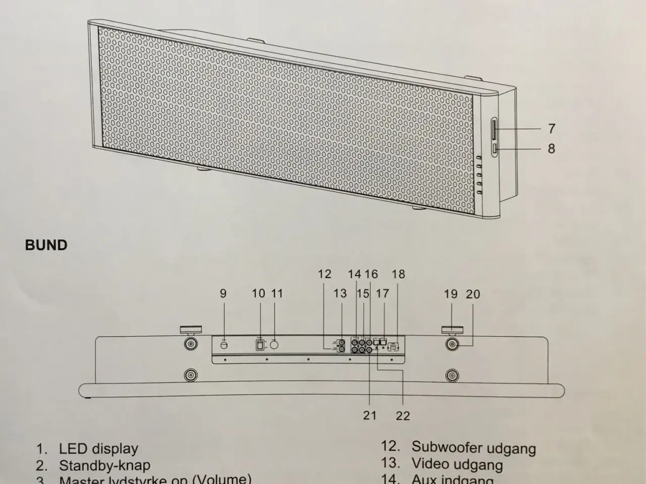 Billede 4 - Dantax AIO 1000 Symphony Soundbar.