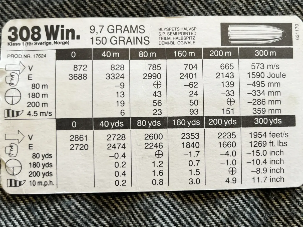 Billede 3 - Riffelammunition - 308 Win. og 30-30 Win